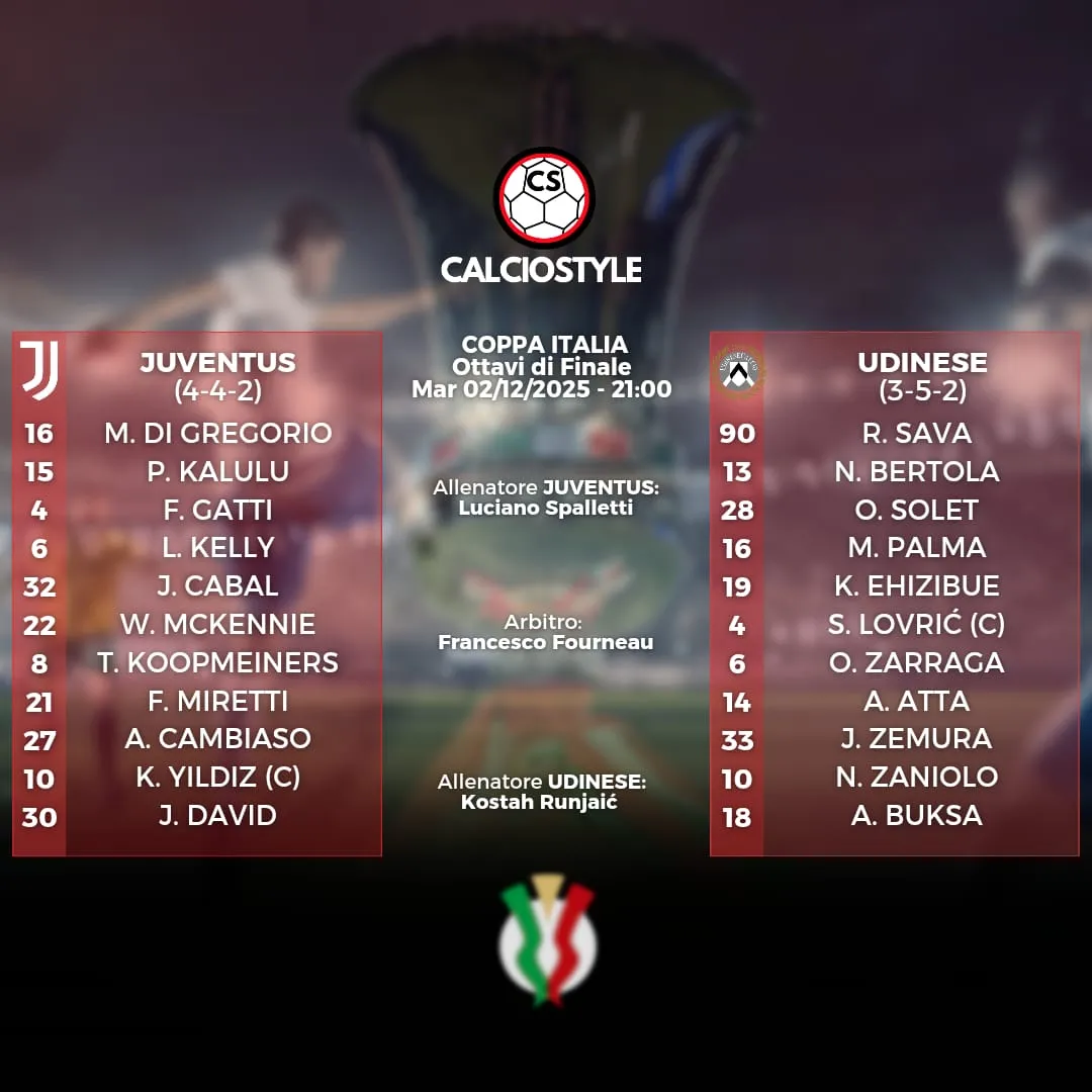 juventus-udinese 