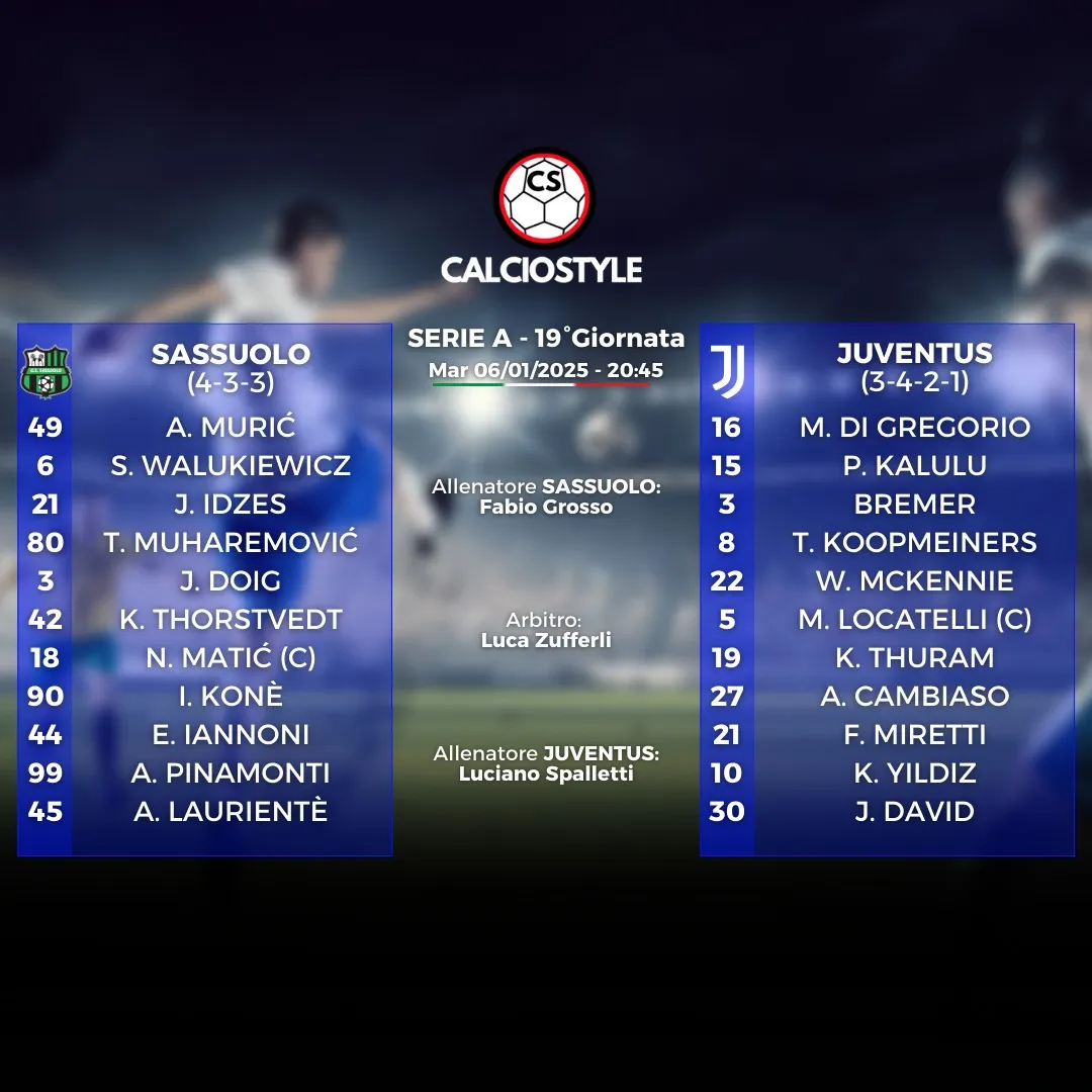 lecce-roma
