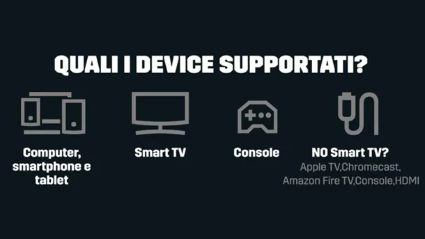Dazn fa crack, problemi costanti e utenti furiosi