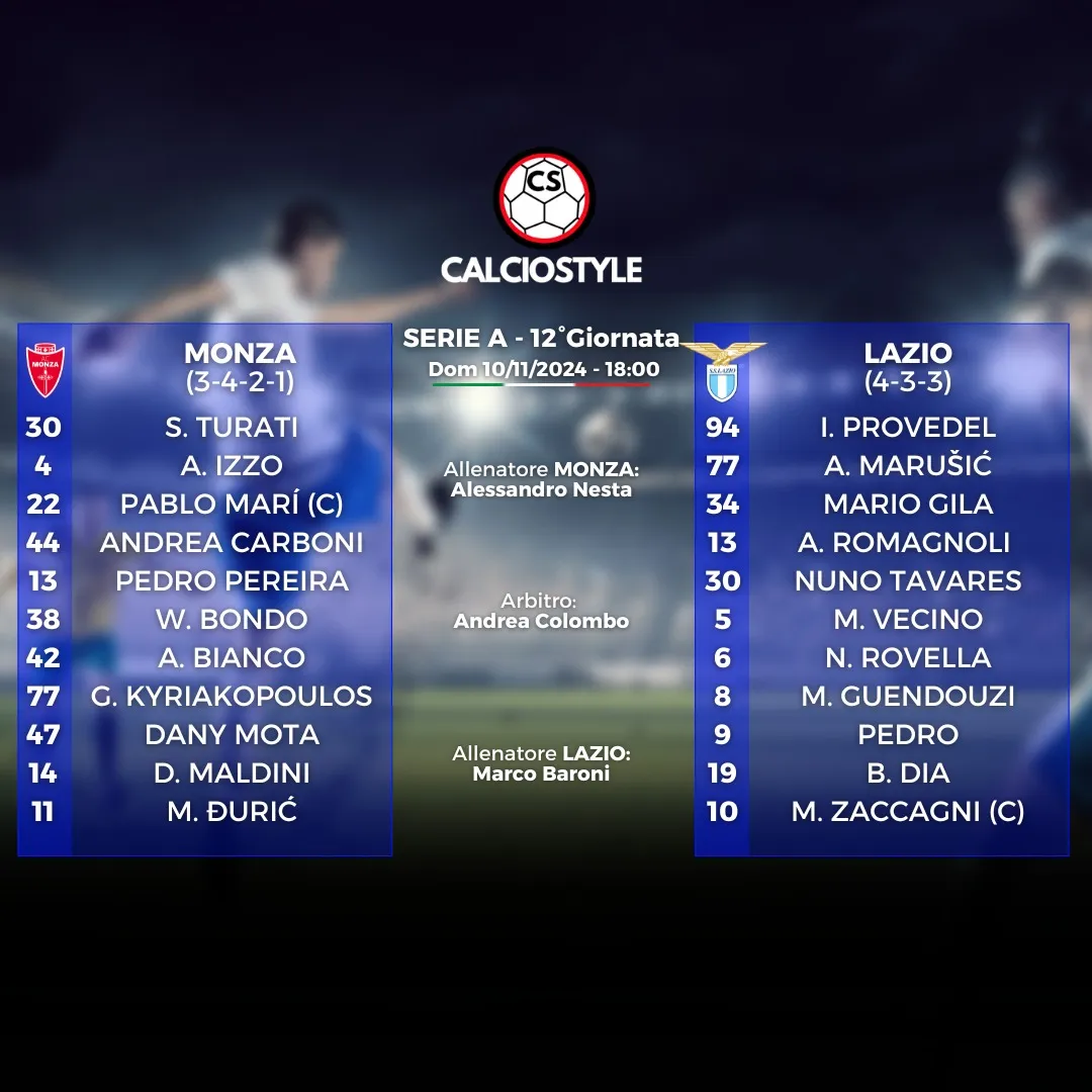 Monza-Lazio