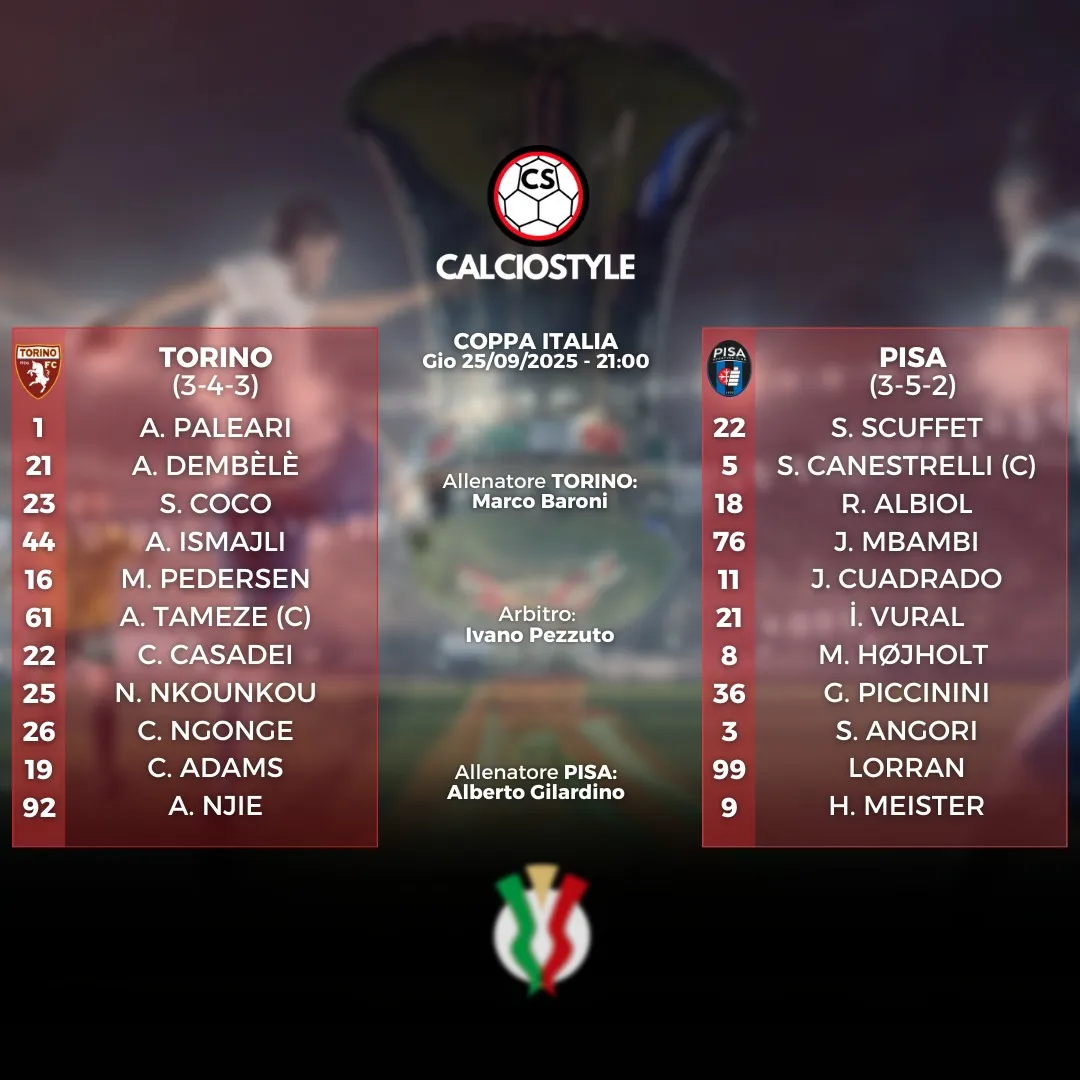 torino-pisa
