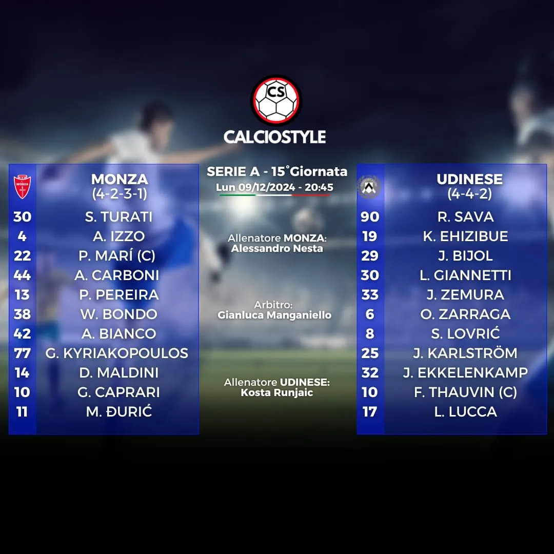 Monza-Udinese
