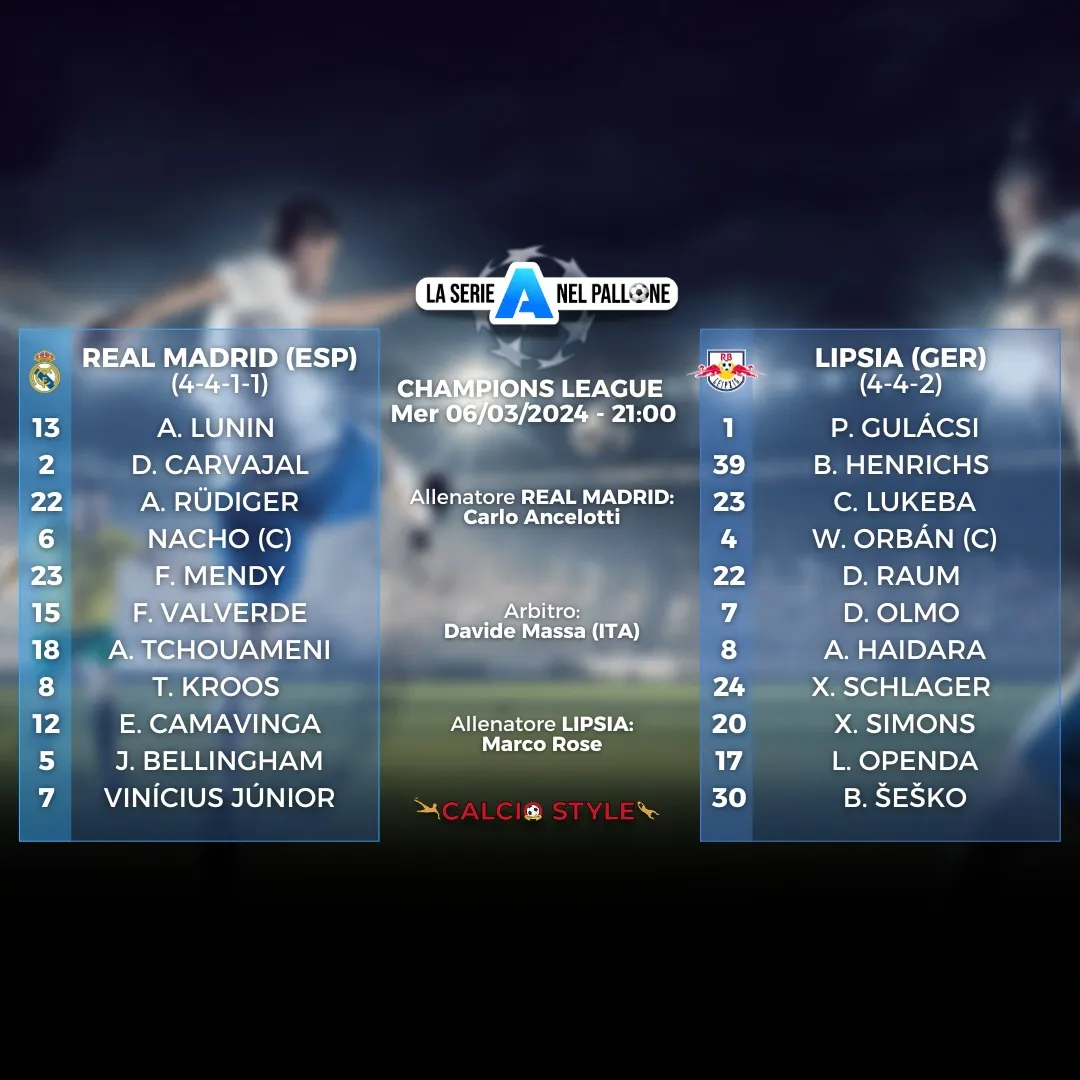 Real Madrid-Lipsia