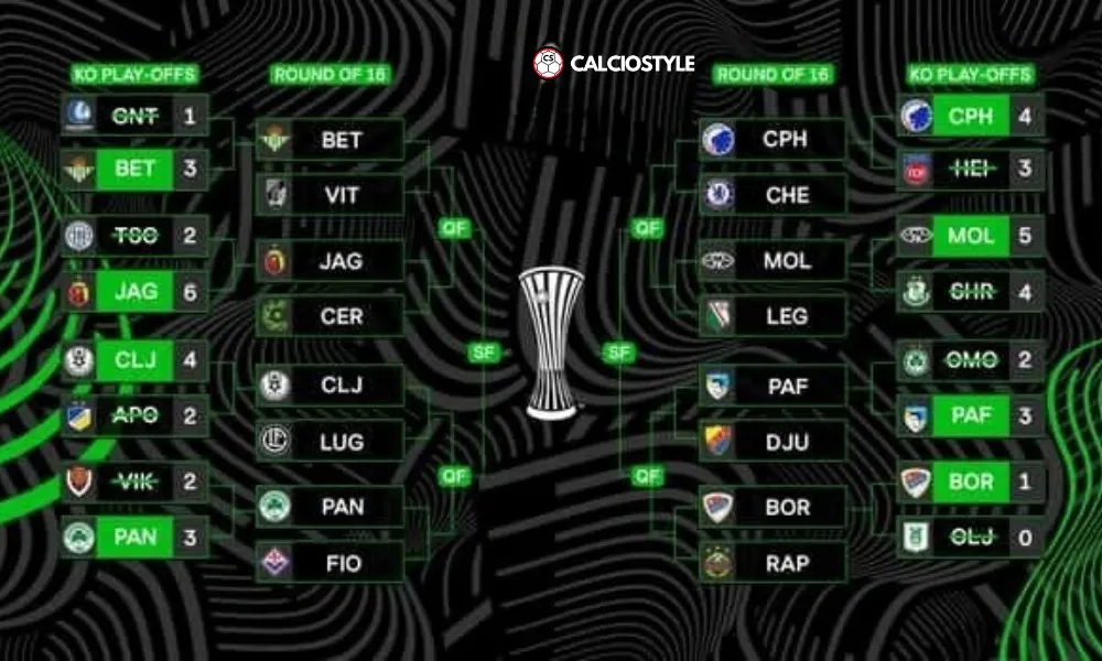 Conference League