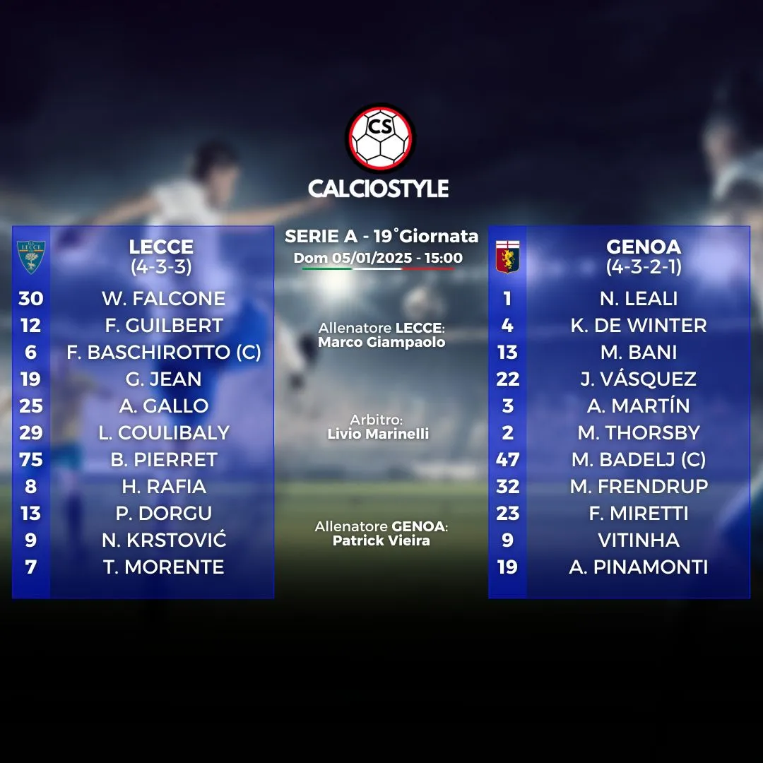Lecce-Genoa