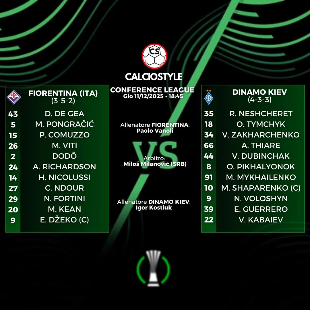fiorentina-dinamo kiev
