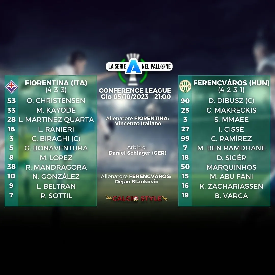 Fiorentina - Ferencvaros : le formazioni ufficiali