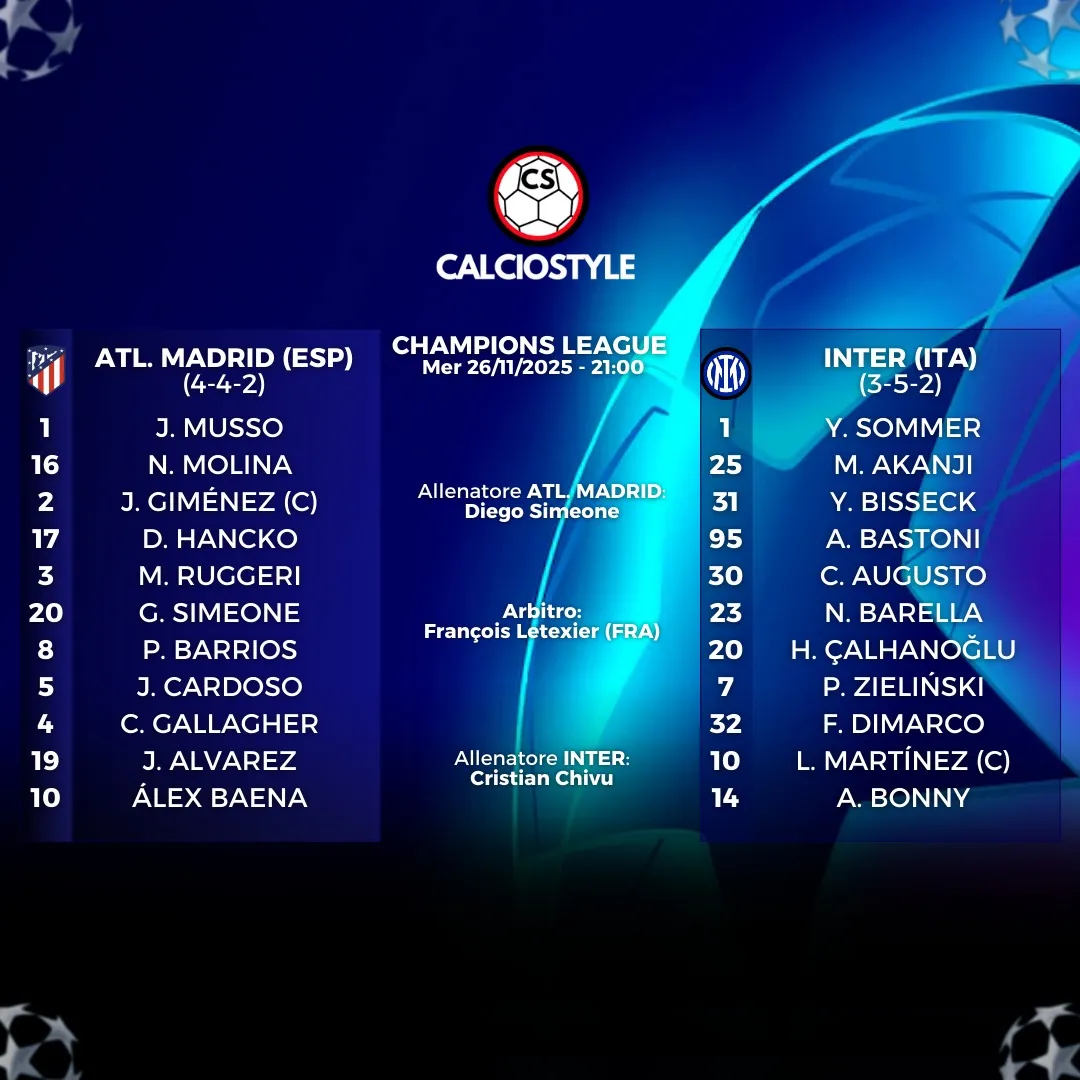 Atletico Madrid-Inter