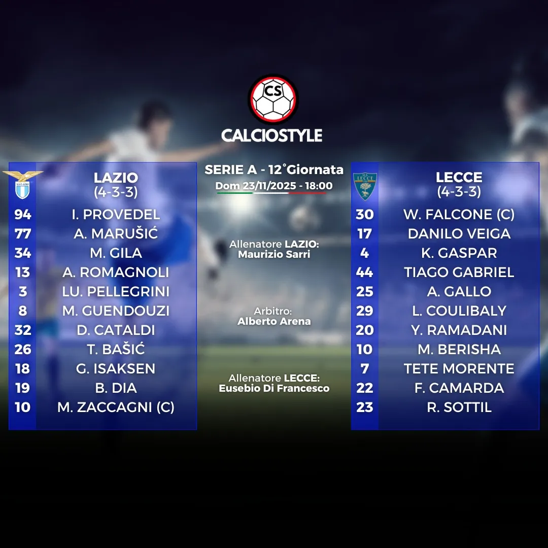 Lazio-Lecce