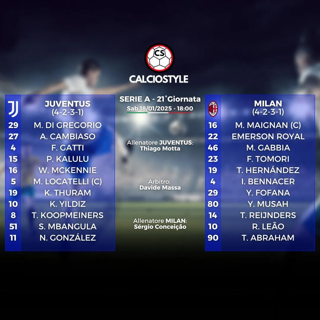 Juventus-Milan