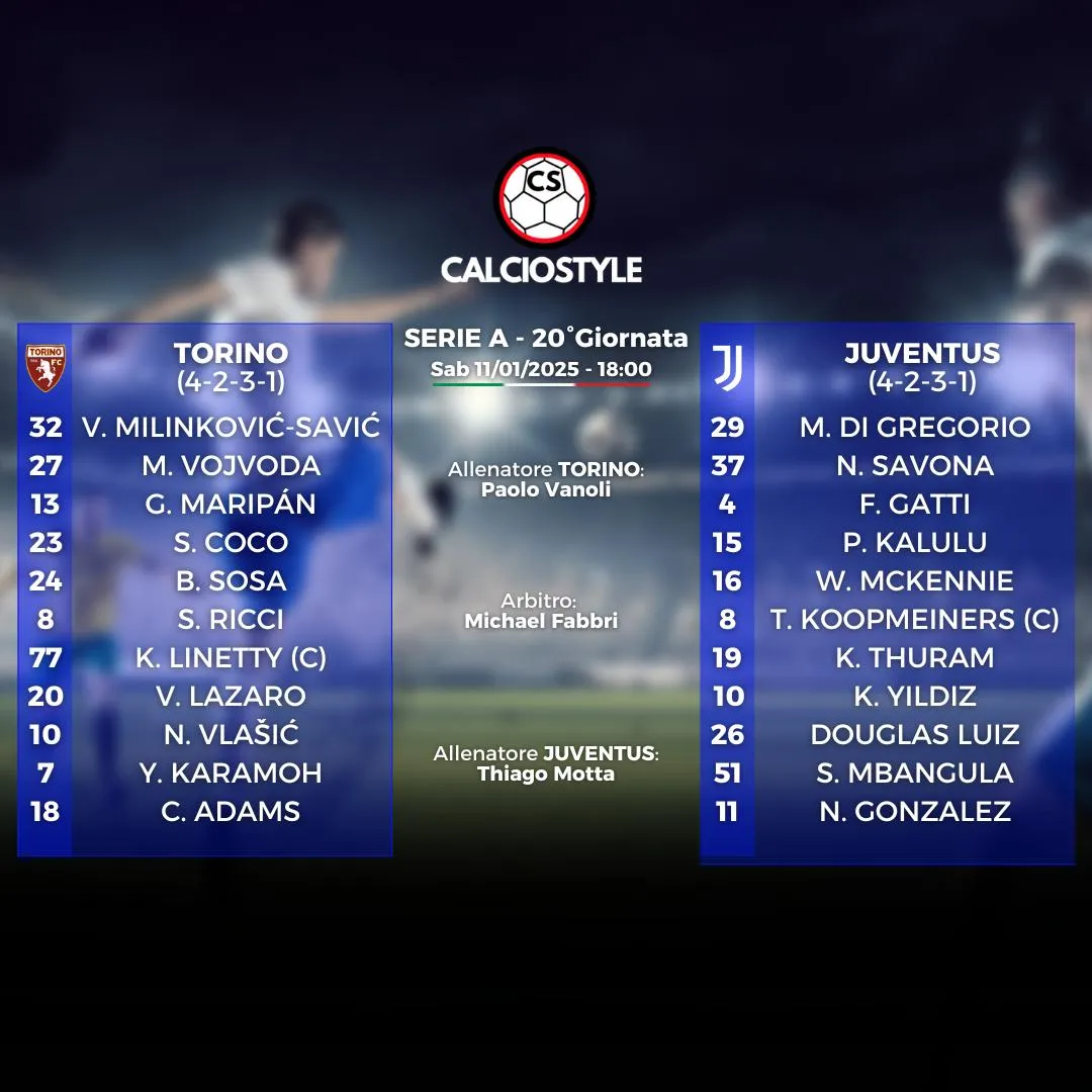 Torino-Juventus
