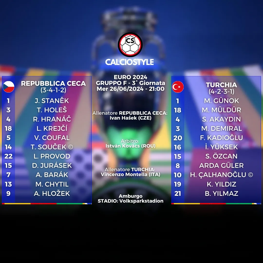 Euro2024