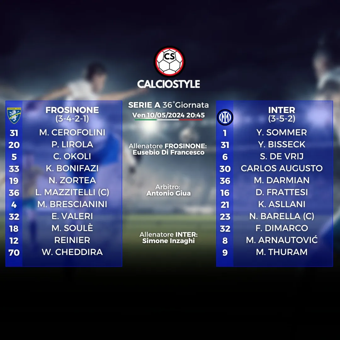 Frosinone-Inter