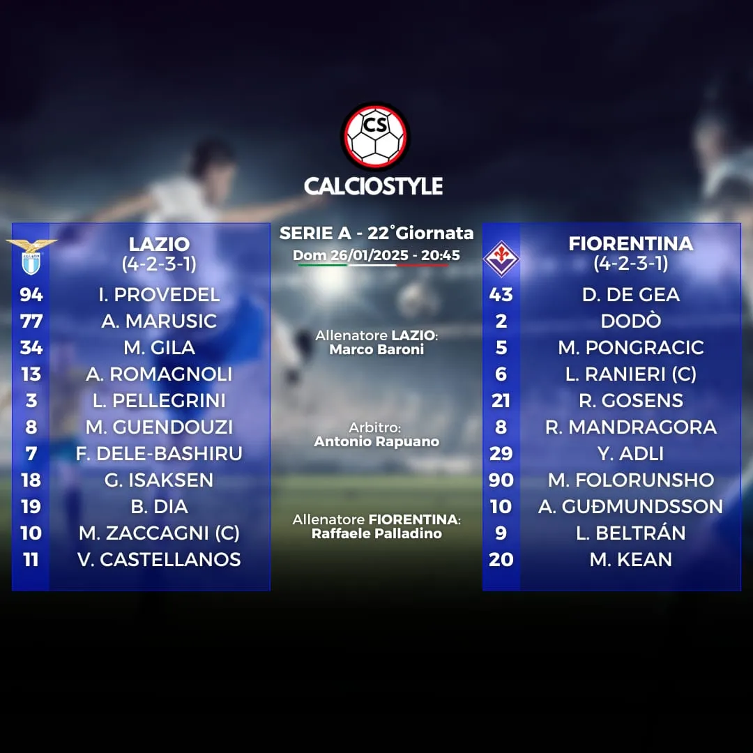 Lazio-Fiorentina