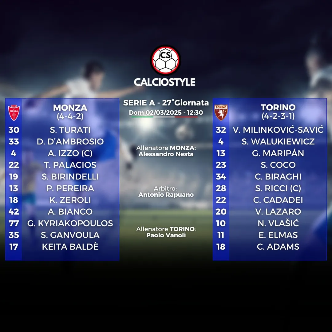 Monza-Torino