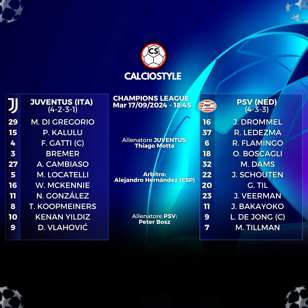 juventus-PSV