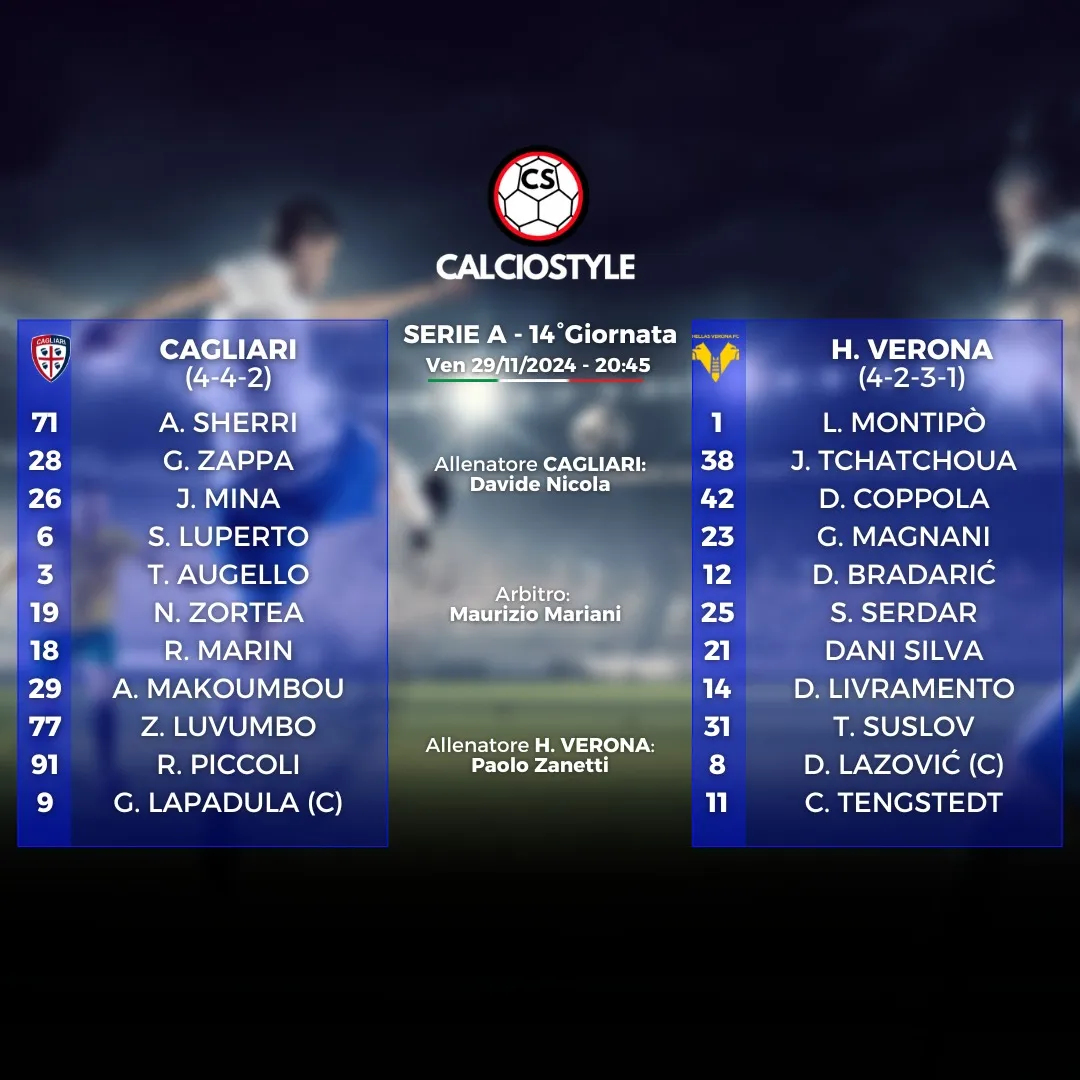 Cagliari-Hellas Verona