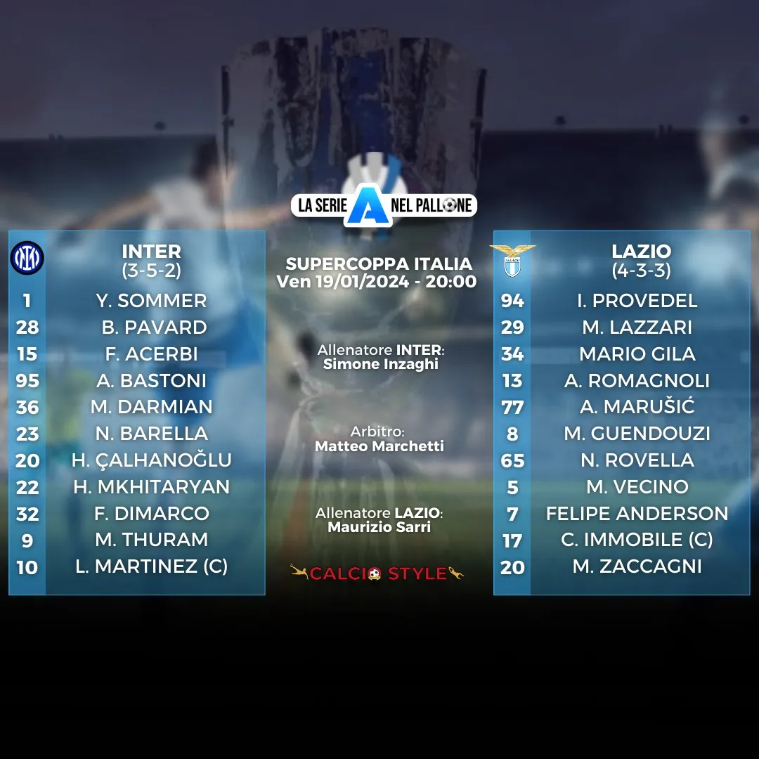 formazioni ufficiali