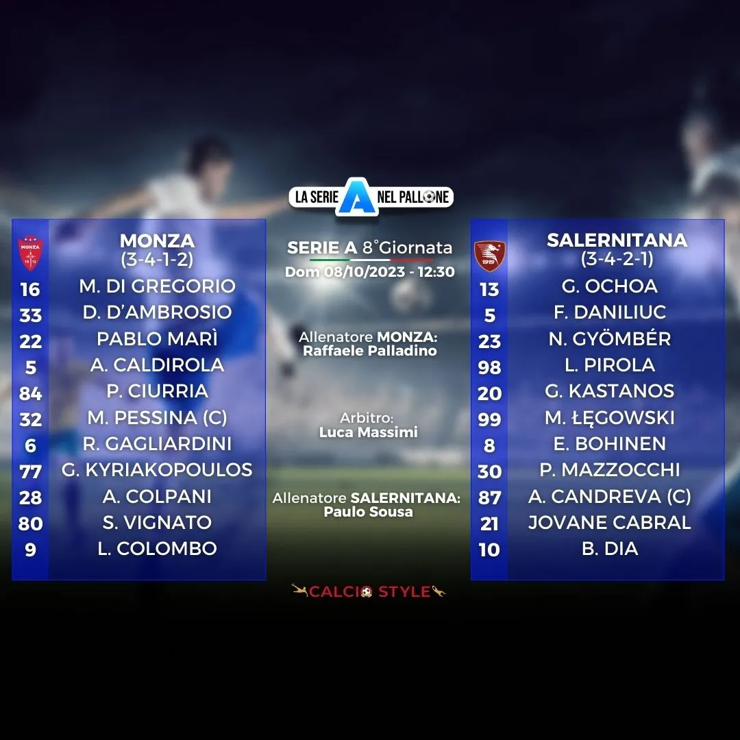 Monza - Salernitana : le formazioni ufficiali