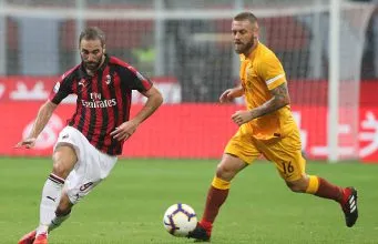 Milan - Roma 2-1, le pagelle dei rossoneri