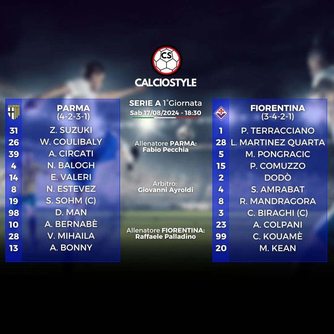 Parma-Fiorentina