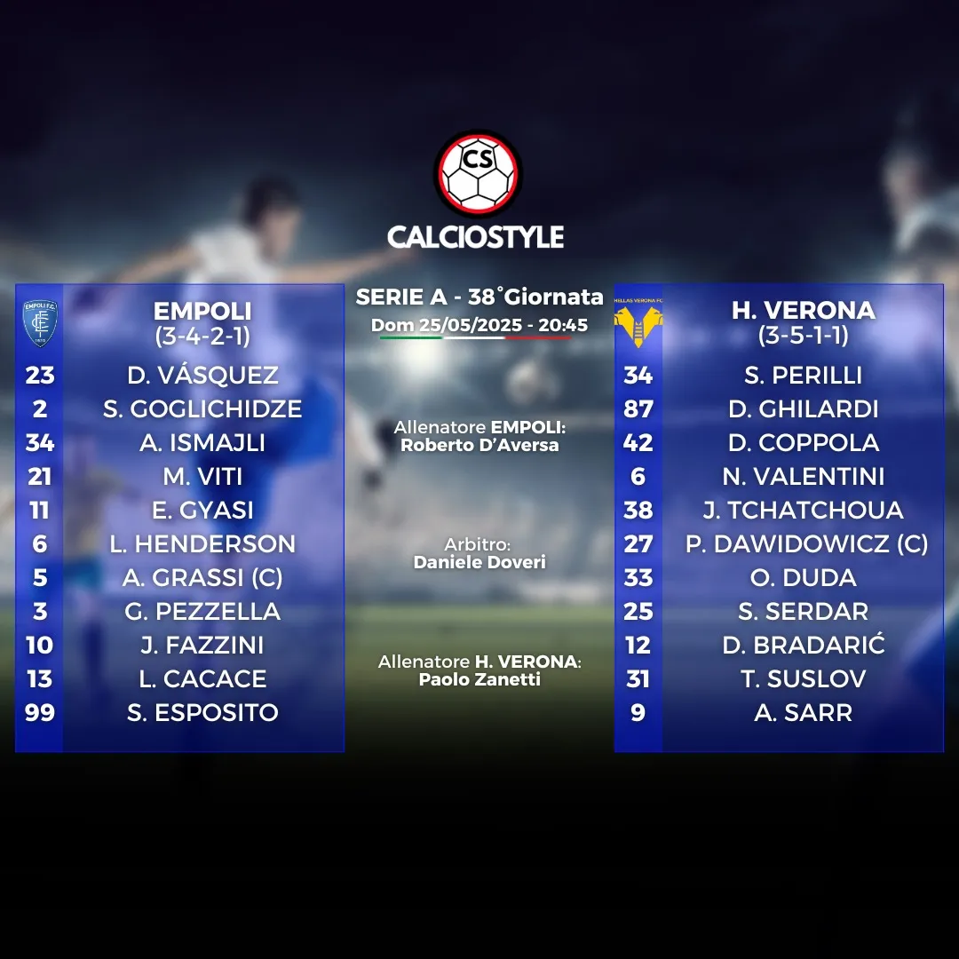 Empoli-Hellas Verona