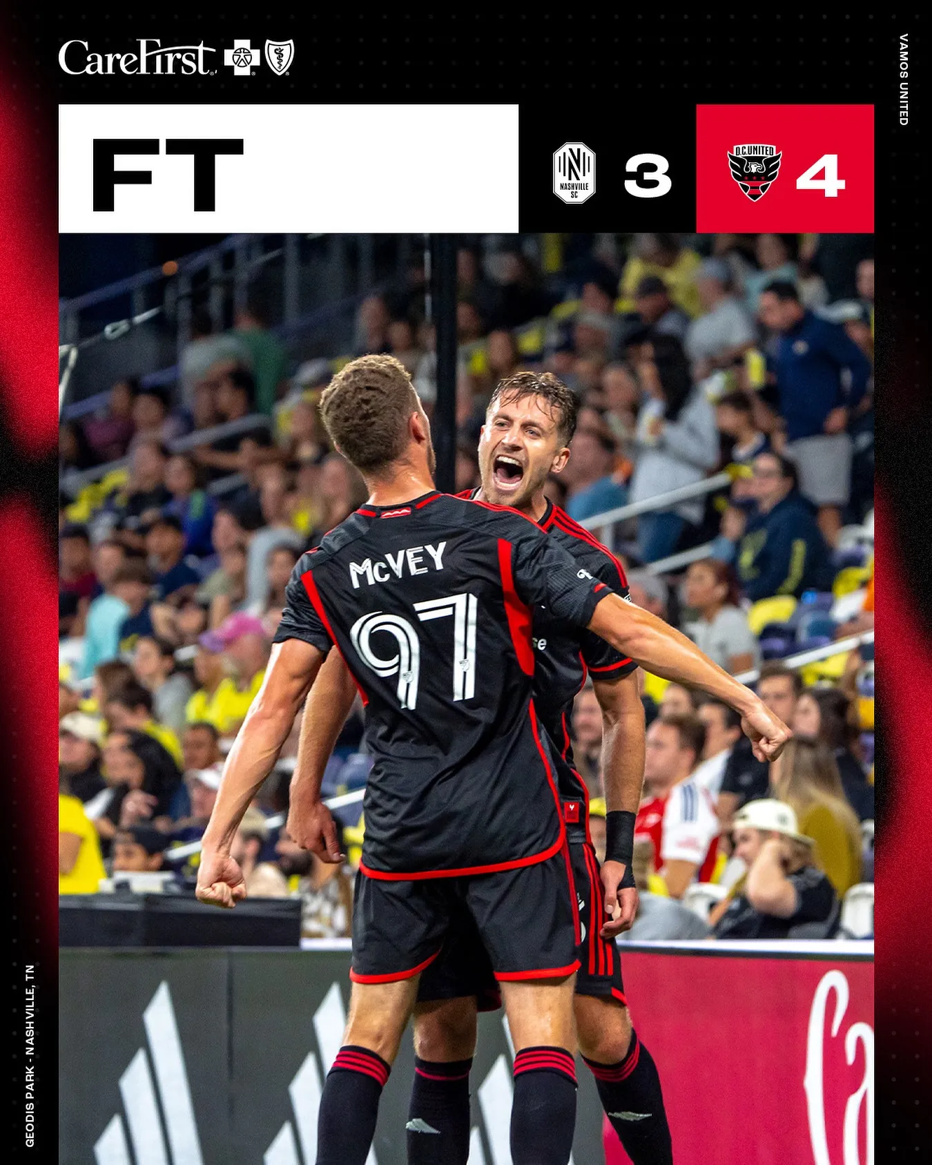 D.C. United