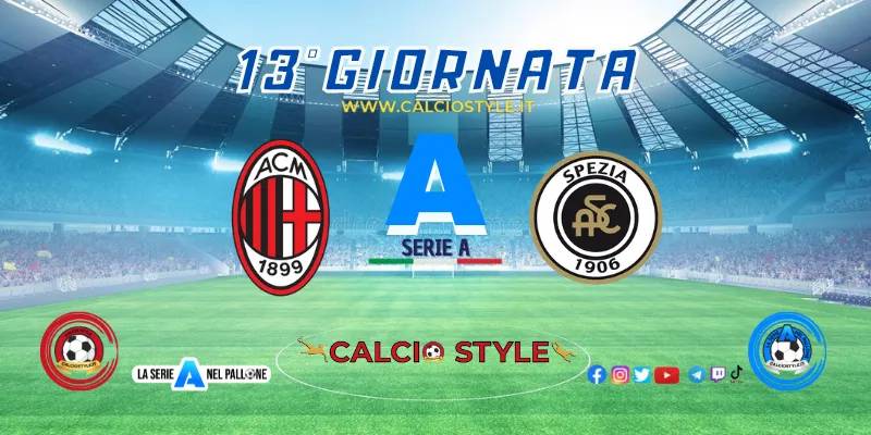 Milan-Spezia, probabili formazioni e dove vederla