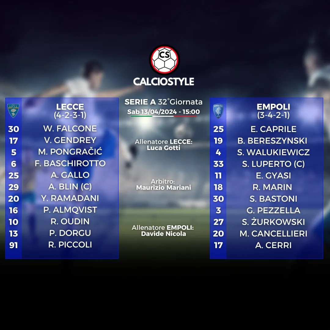 Lecce-Empoli