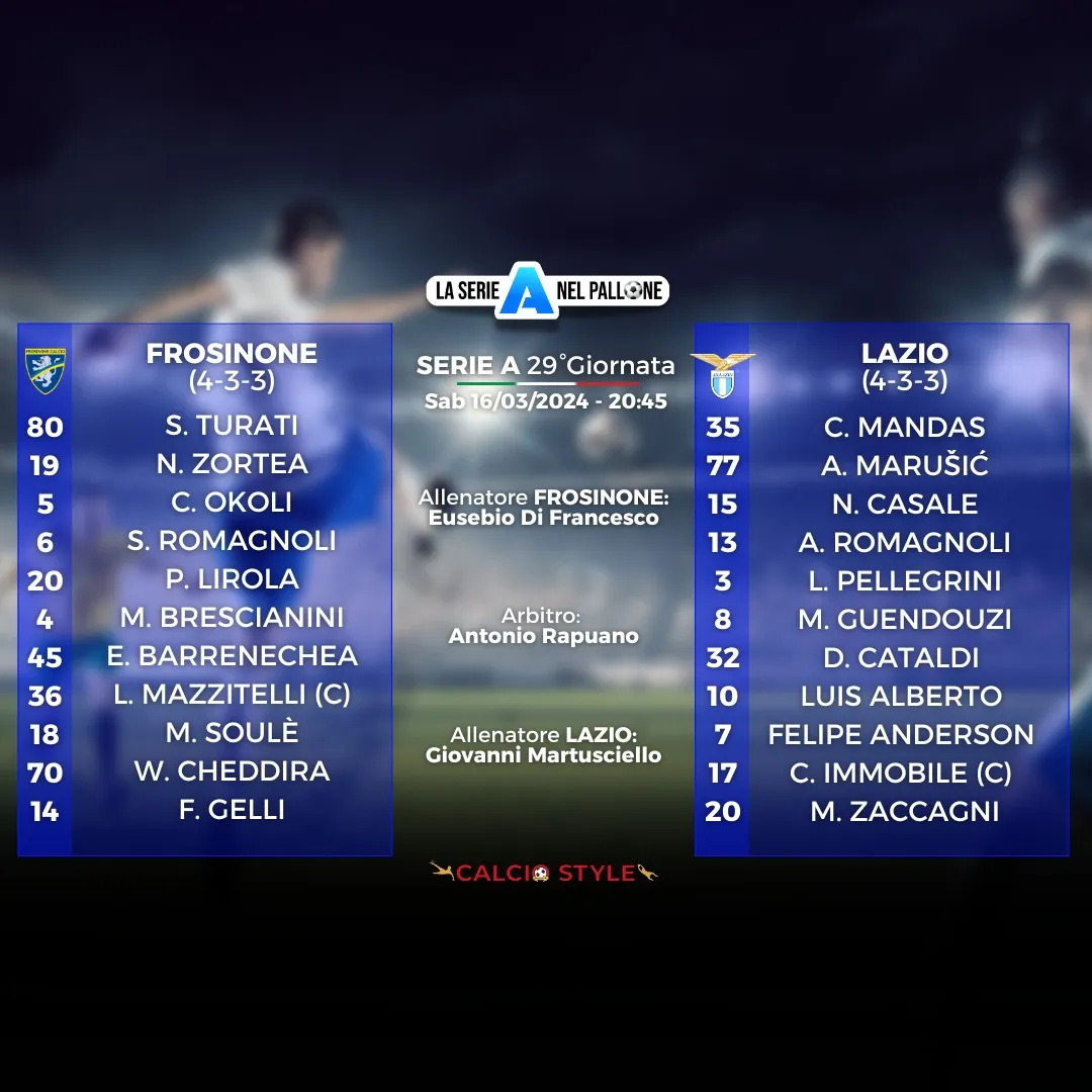 Frosinone Lazio