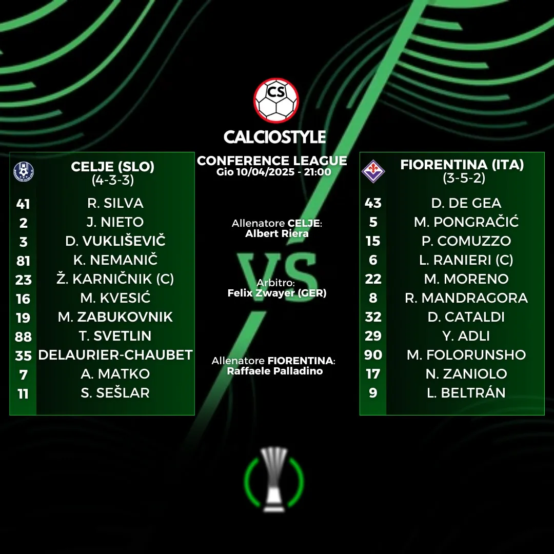 Celje-Fiorentina