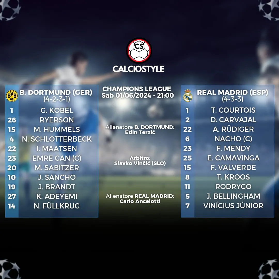 Champions League