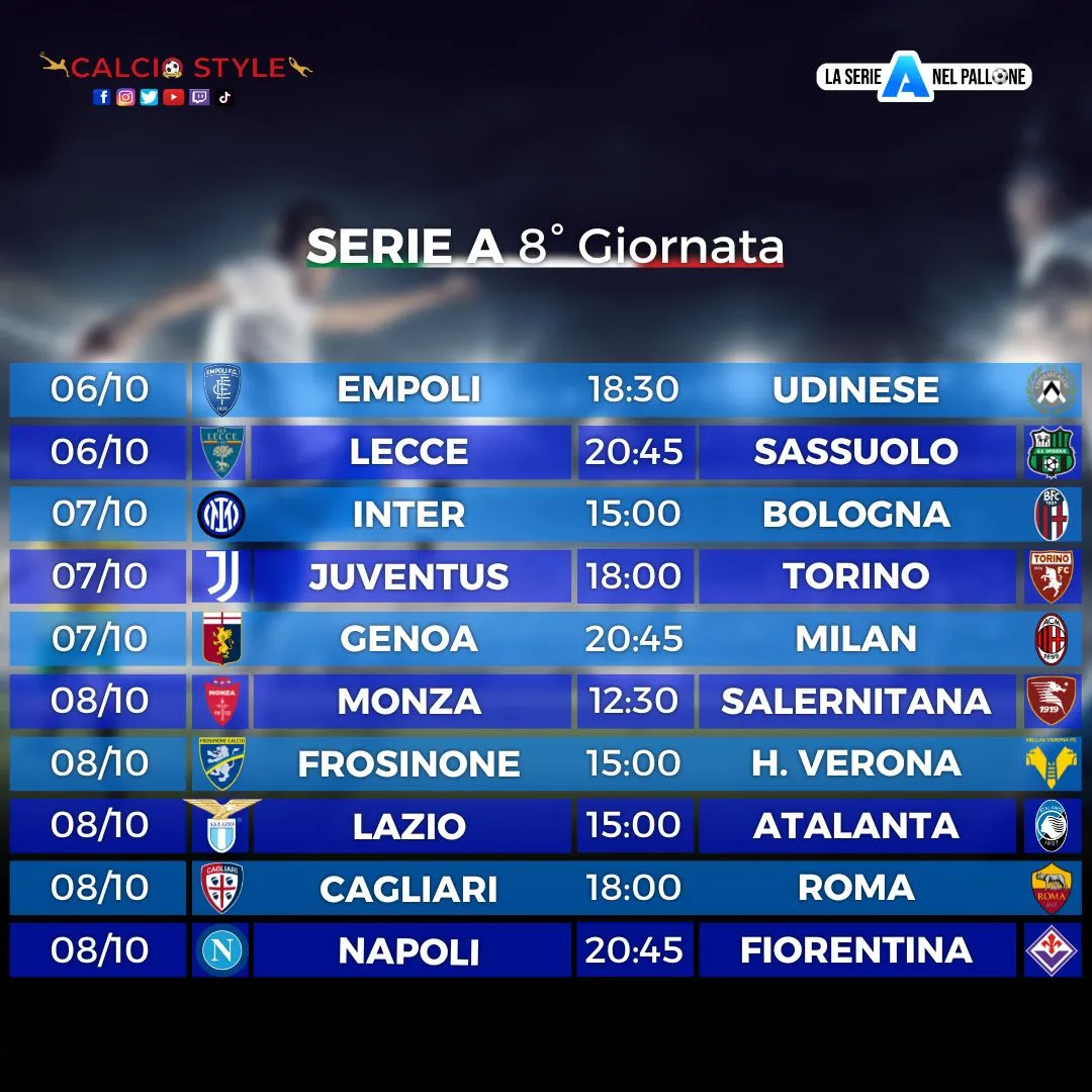 Serie A: probabili formazioni e fantaconsigli
