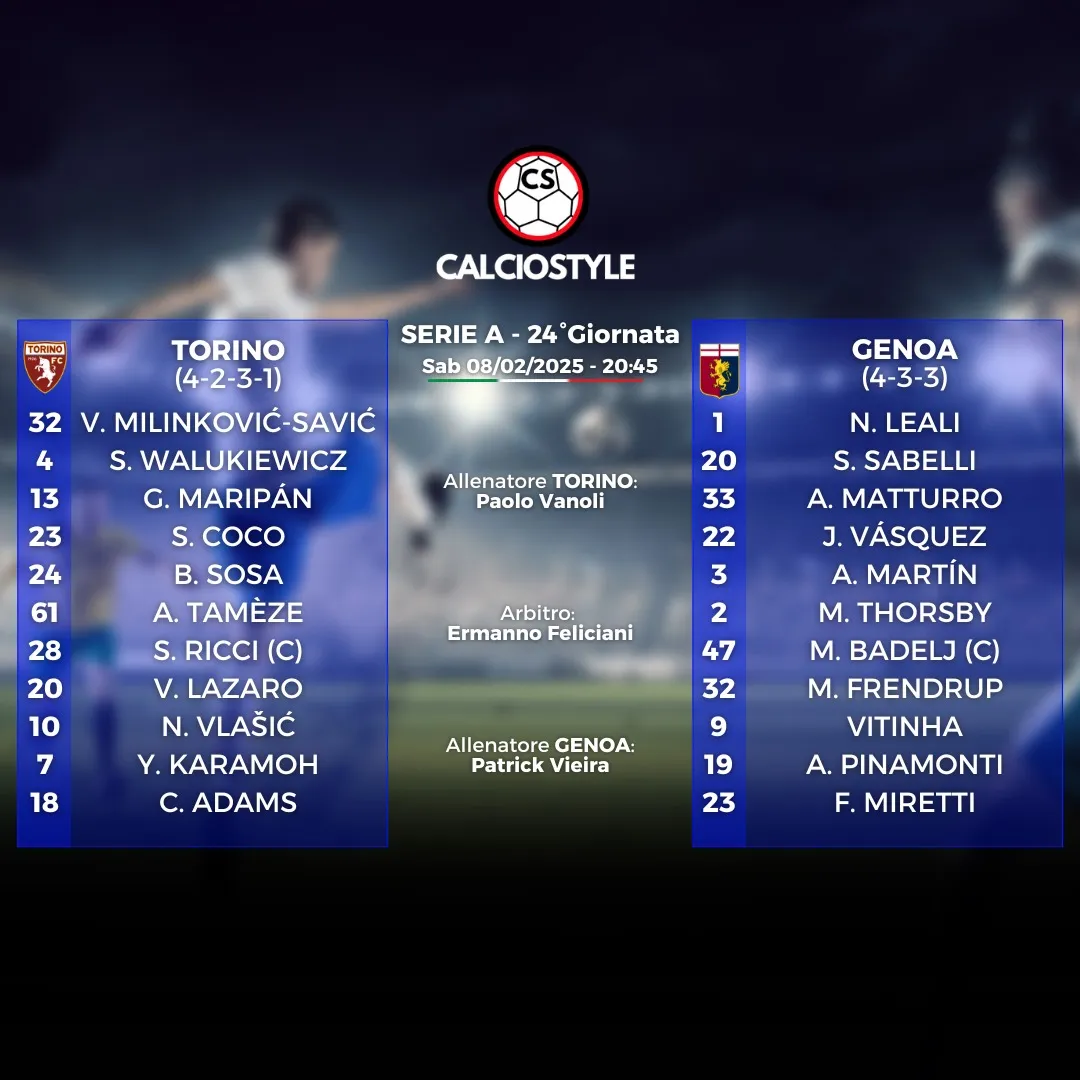 Torino-Genoa