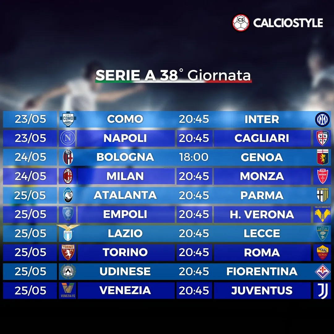 Serie A