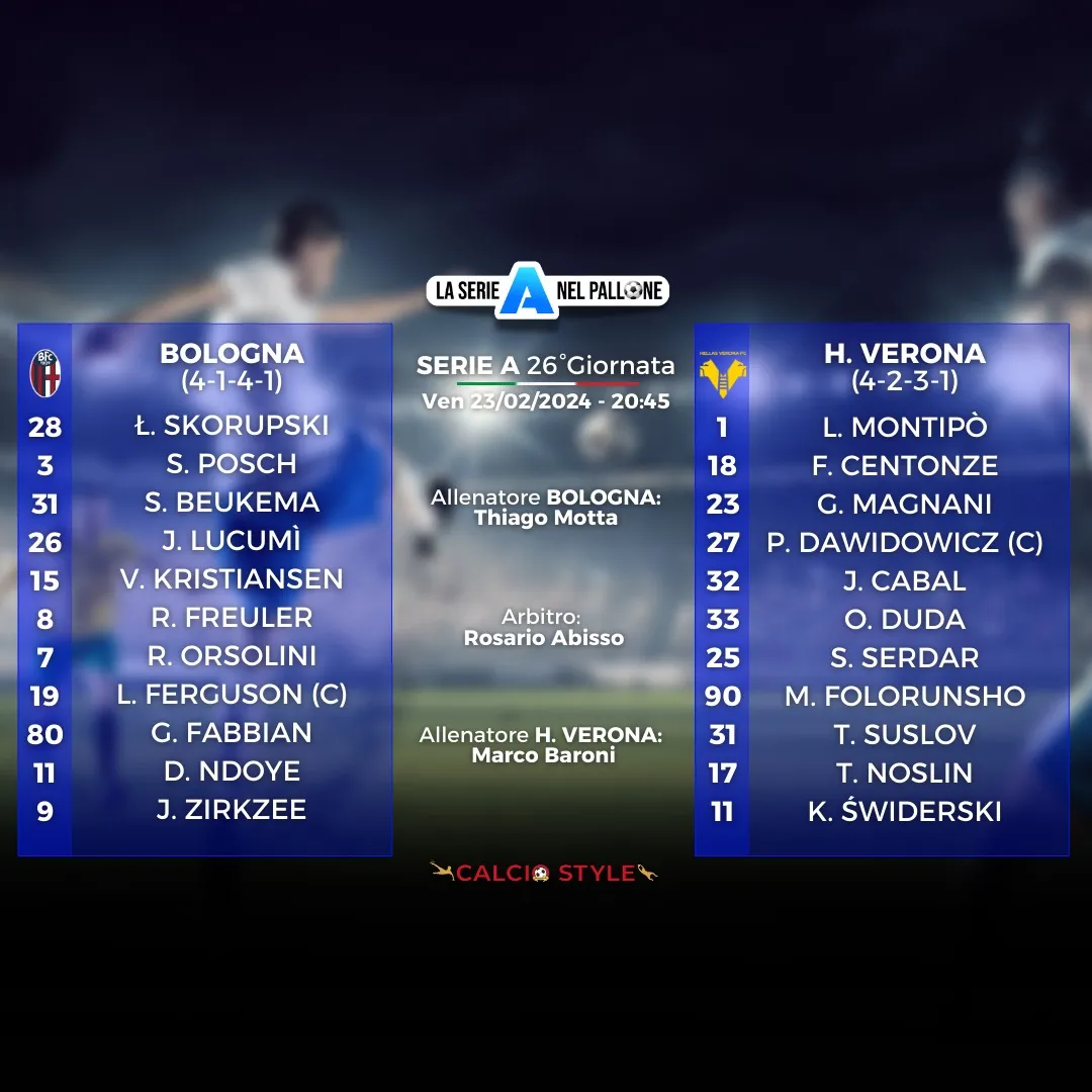 Bologna-Verona, le formazioni ufficiali: la scelta su Calafiori...
