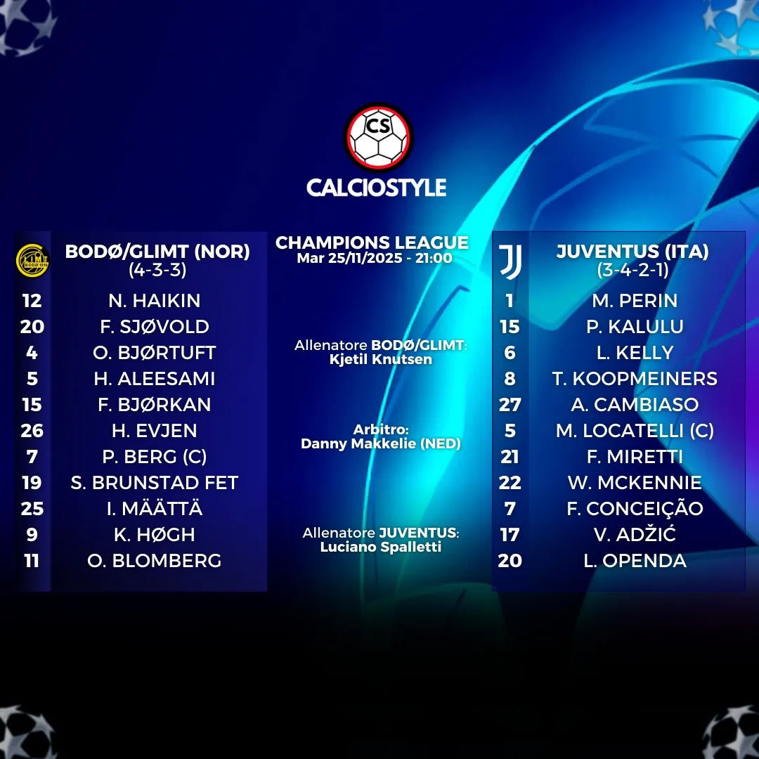 Bodø Glimt-Juventus