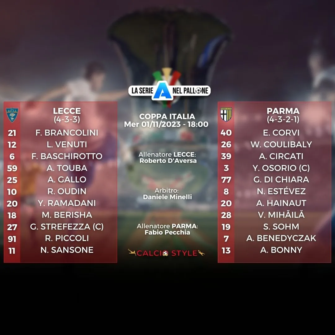 lecce - Parma