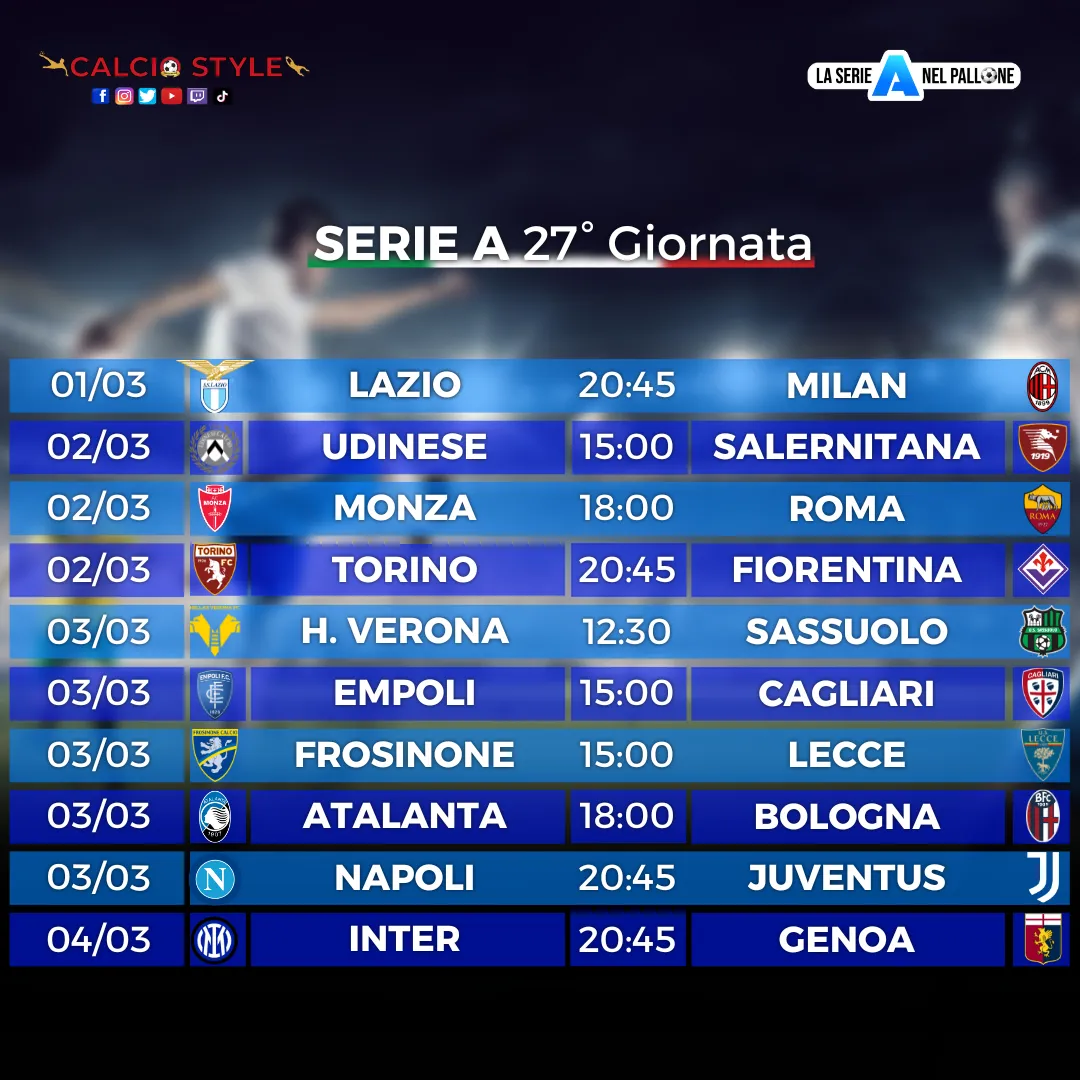 Serie A: probabili formazioni e fantaconsigli