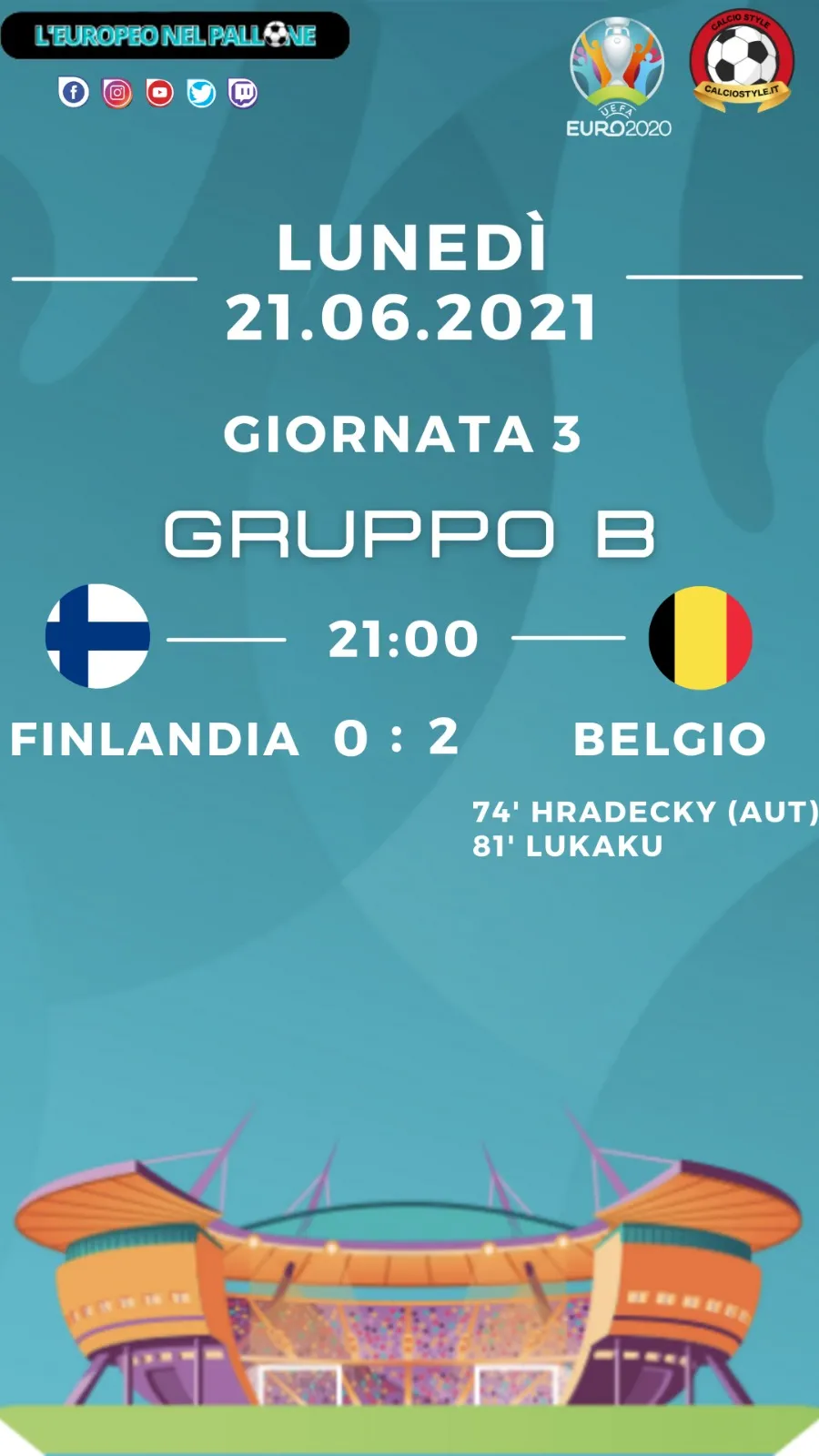 Euro 2020: Tabellino e Voti di Finlandia vs Belgio