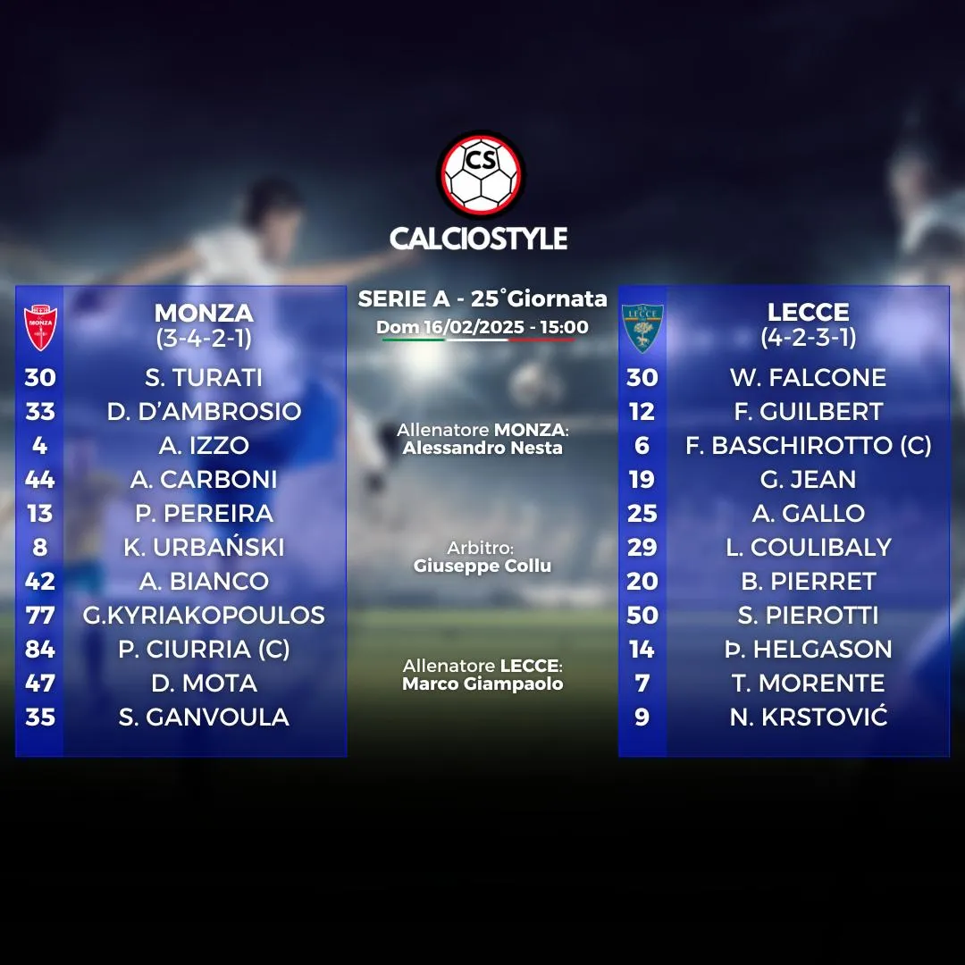Monza-Lecce