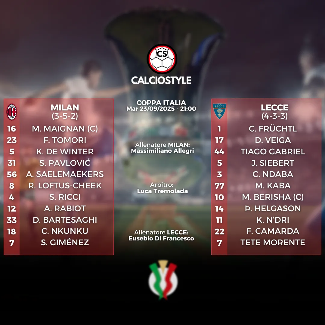 Milan-Lecce