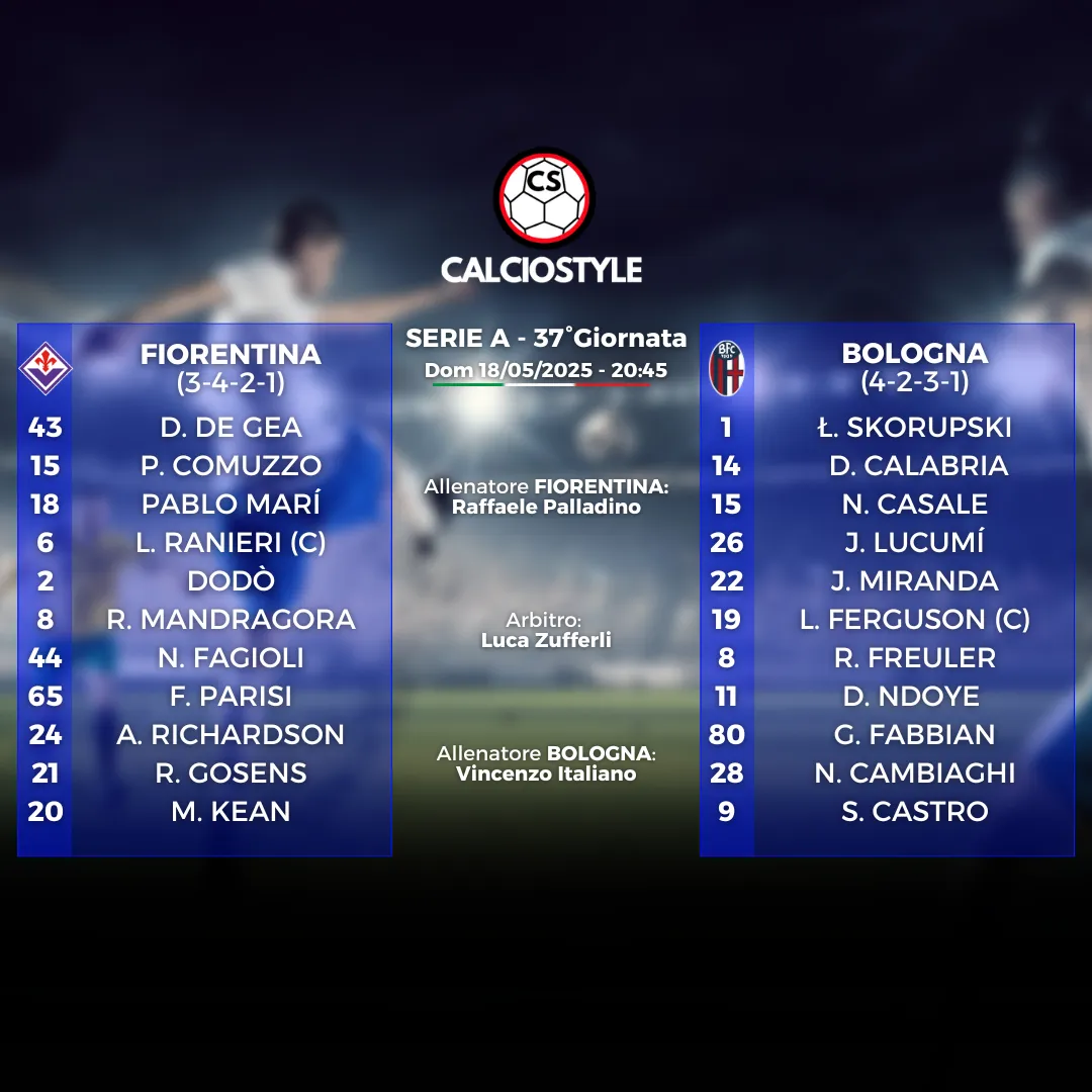 Fiorentina-Bologna
