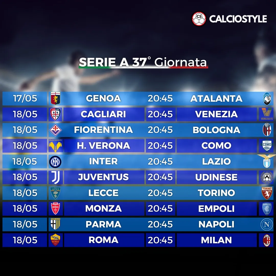 Serie A, 37° giornata