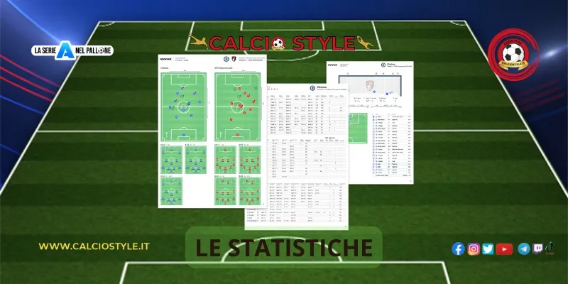 Europei U21, la Georgia sbanca il girone: i dettagli