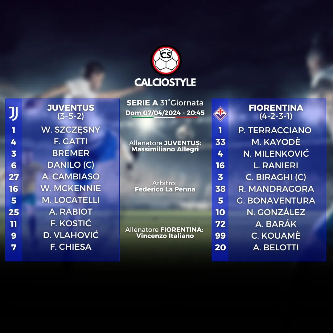 Juventus-Fiorentina