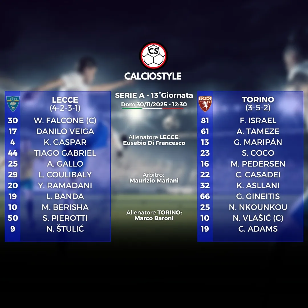 Lecce-Torino
