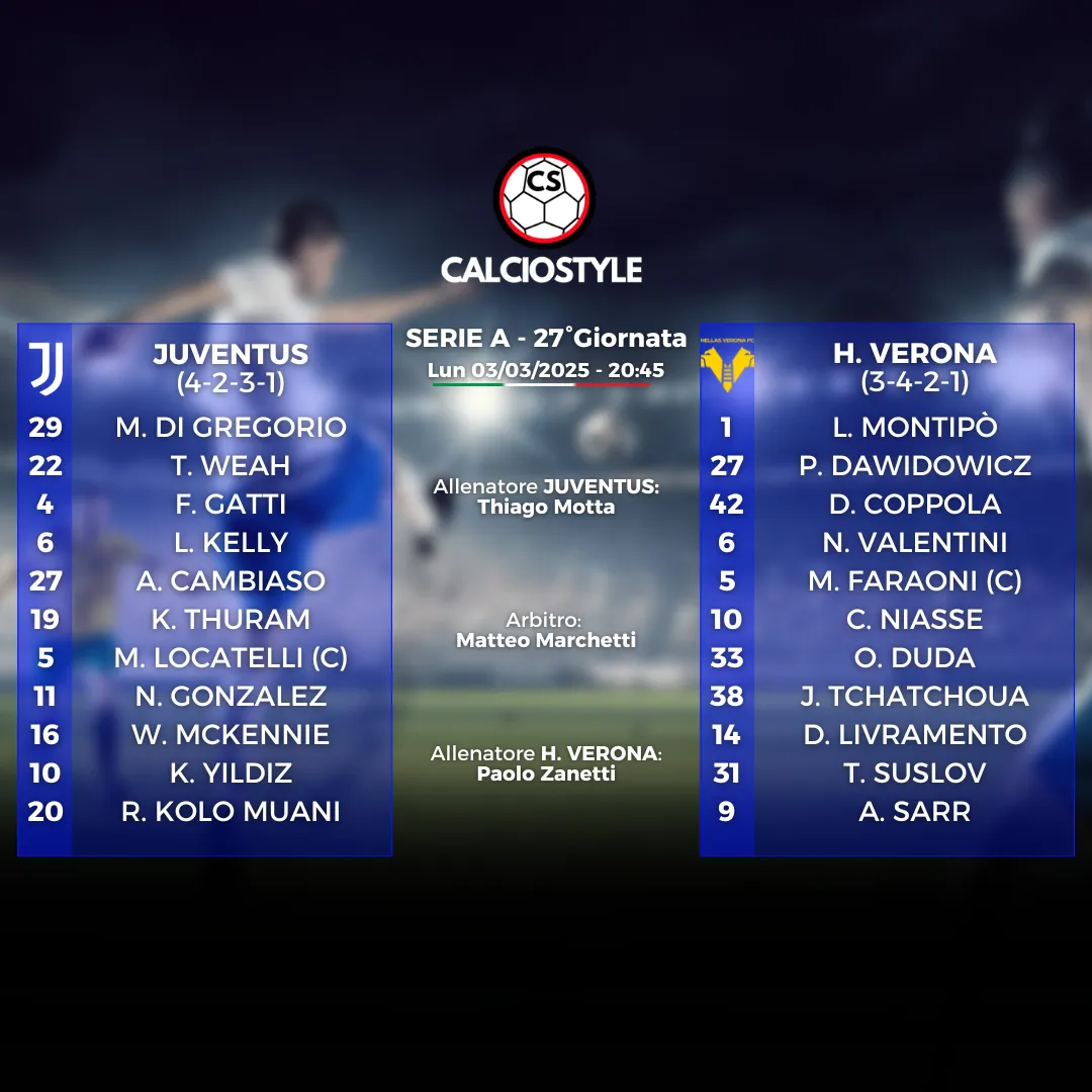 Juventus-Hellas Verona