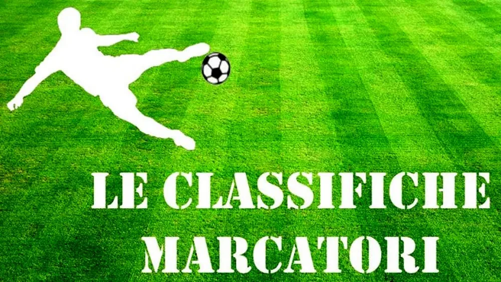 Classifica marcatori Serie A 2018/2019