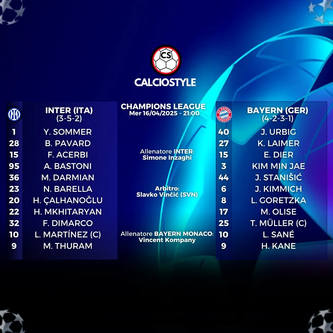 inter-bayern monaco